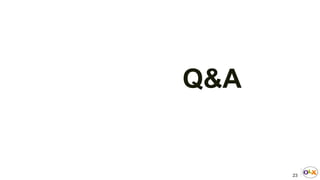23
Q&A
 