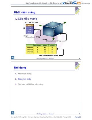 Lập trình viên Android – Module x – Tải về trọn bộ tại .
Bản quyền © Trung Tâm Tin Học - Đại Học Khoa Học Tự Nhiên | Xuất bản bởi ®Công GMC Trang 62
 