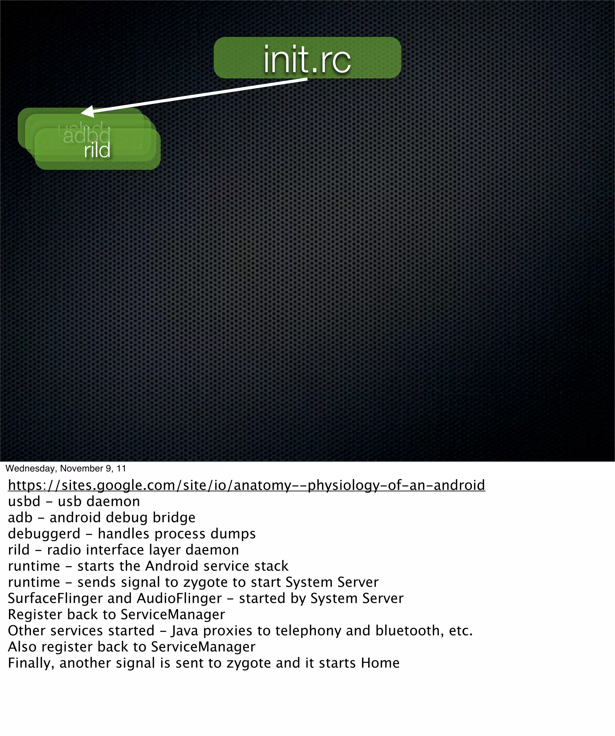 init.rc
        usbd
         adbd
       debuggerd
           rild




Wednesday, November 9, 11

https://sites.google.com/site/io/anatomy--physiology-of-an-android
usbd - usb daemon
adb - android debug bridge
debuggerd - handles process dumps
rild - radio interface layer daemon
runtime - starts the Android service stack
runtime - sends signal to zygote to start System Server
SurfaceFlinger and AudioFlinger - started by System Server
Register back to ServiceManager
Other services started - Java proxies to telephony and bluetooth, etc.
Also register back to ServiceManager
Finally, another signal is sent to zygote and it starts Home
 