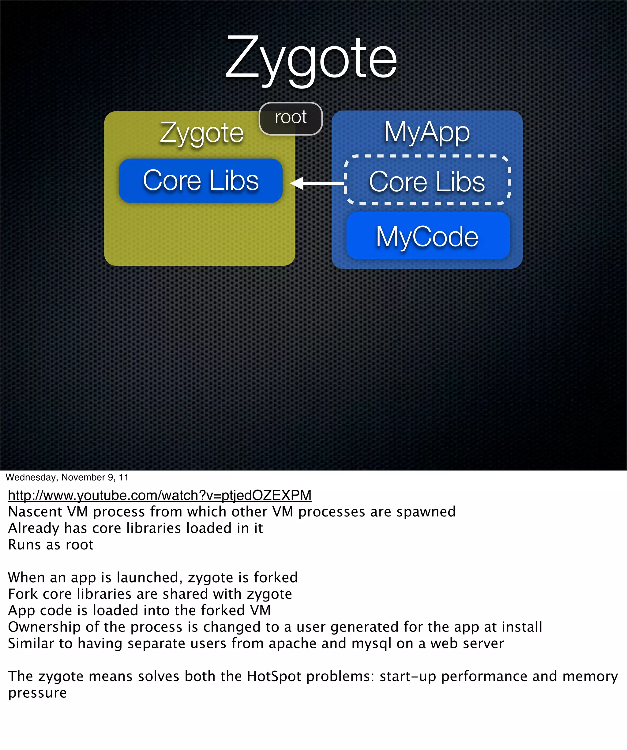 Zygote
                                        root
                             Zygote                   MyApp
                            Core Libs               Core Libs
                                                     MyCode




Wednesday, November 9, 11

http://www.youtube.com/watch?v=ptjedOZEXPM
Nascent VM process from which other VM processes are spawned
Already has core libraries loaded in it
Runs as root

When an app is launched, zygote is forked
Fork core libraries are shared with zygote
App code is loaded into the forked VM
Ownership of the process is changed to a user generated for the app at install
Similar to having separate users from apache and mysql on a web server

The zygote means solves both the HotSpot problems: start-up performance and memory
pressure
 