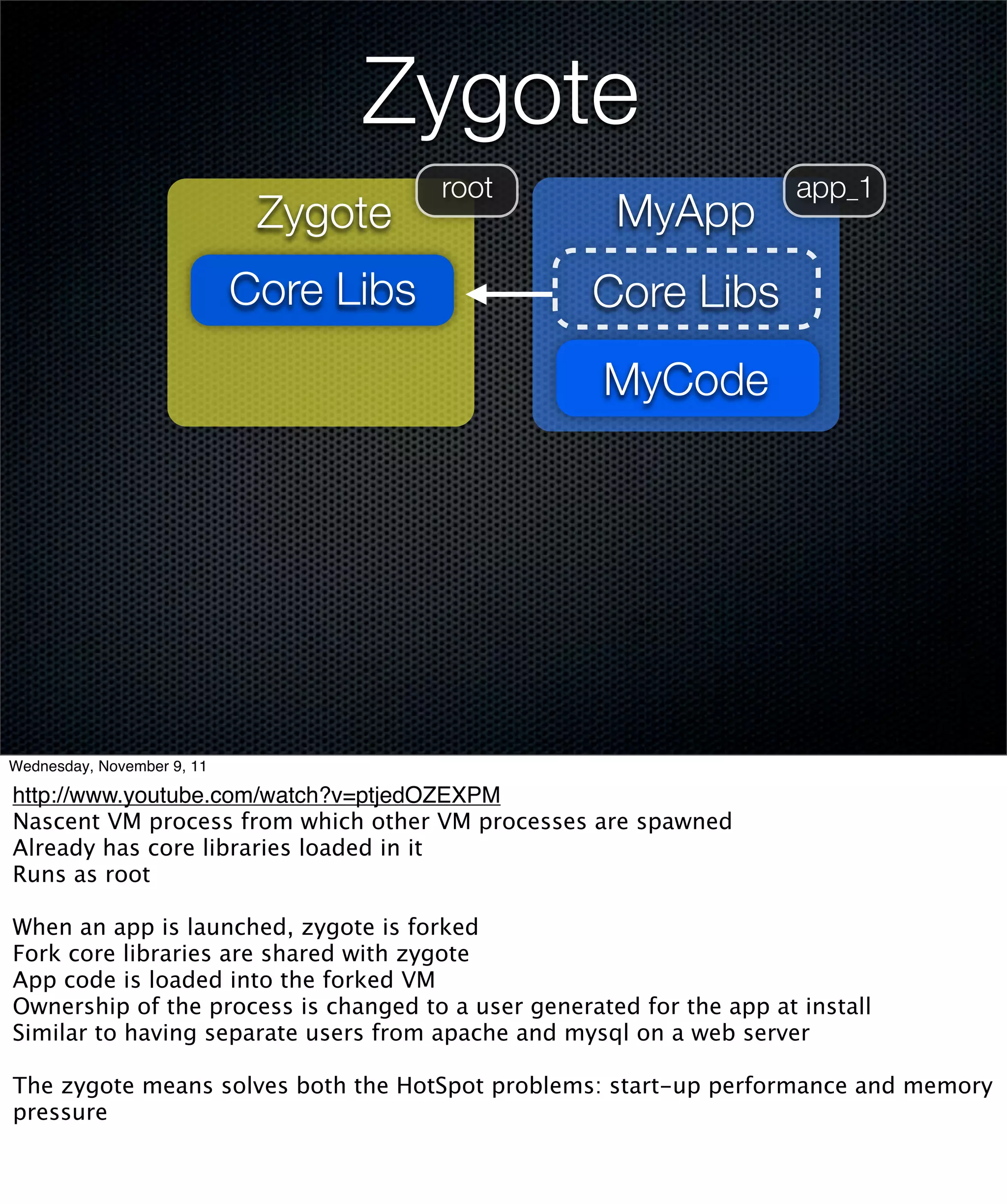 Zygote
                                        root                           app_1
                             Zygote                   MyApp
                            Core Libs               Core Libs
                                                     MyCode




Wednesday, November 9, 11

http://www.youtube.com/watch?v=ptjedOZEXPM
Nascent VM process from which other VM processes are spawned
Already has core libraries loaded in it
Runs as root

When an app is launched, zygote is forked
Fork core libraries are shared with zygote
App code is loaded into the forked VM
Ownership of the process is changed to a user generated for the app at install
Similar to having separate users from apache and mysql on a web server

The zygote means solves both the HotSpot problems: start-up performance and memory
pressure
 