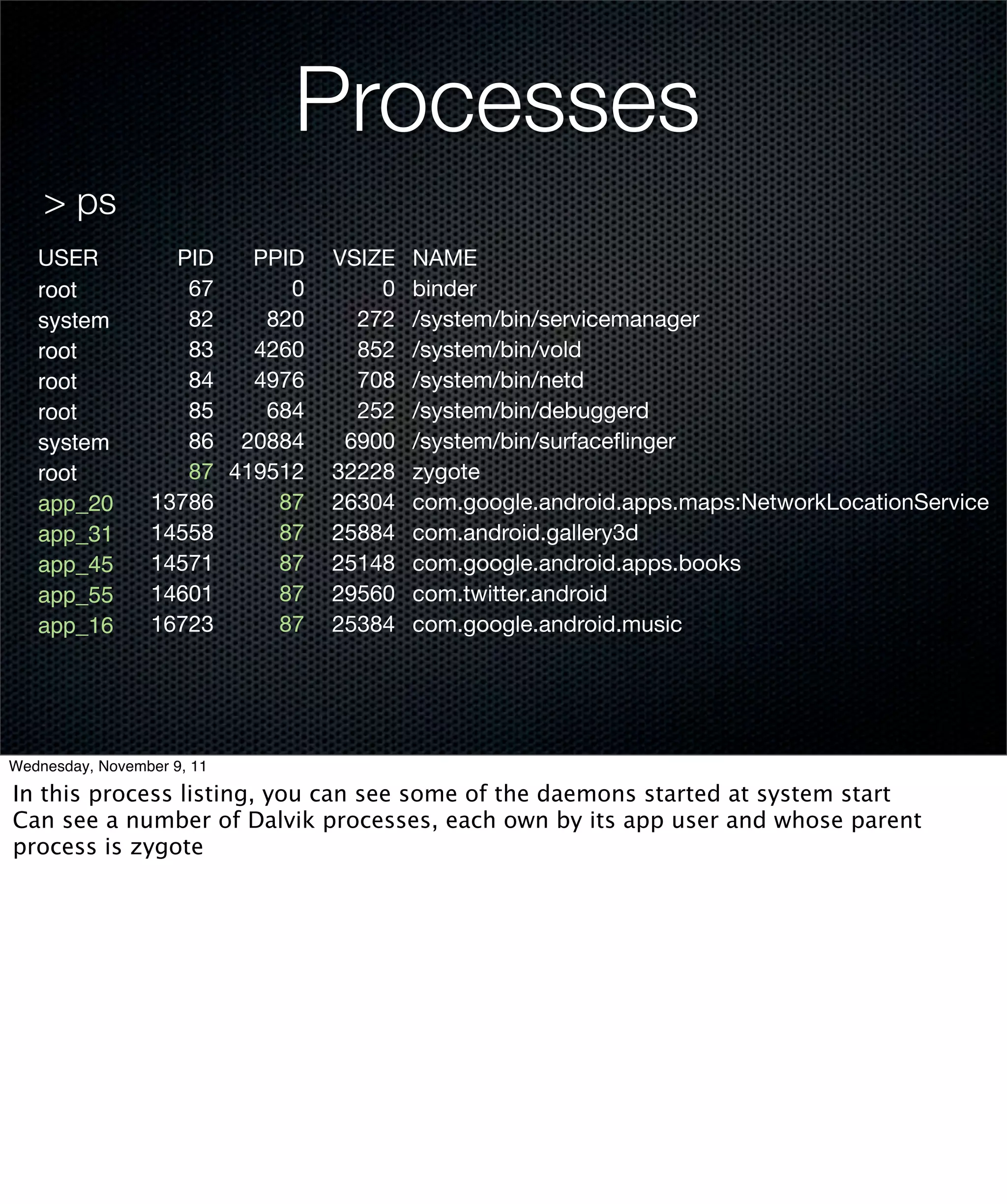 Processes
    > ps
   USER            PID   PPID   VSIZE   NAME
   root             67      0       0   binder
   system           82    820     272   /system/bin/servicemanager
   root             83   4260     852   /system/bin/vold
   root             84   4976     708   /system/bin/netd
   root             85    684     252   /system/bin/debuggerd
   system           86 20884     6900   /system/bin/surfaceﬂinger
   root             87 419512   32228   zygote
   app_20        13786     87   26304   com.google.android.apps.maps:NetworkLocationService
   app_31        14558     87   25884   com.android.gallery3d
   app_45        14571     87   25148   com.google.android.apps.books
   app_55        14601     87   29560   com.twitter.android
   app_16        16723     87   25384   com.google.android.music




Wednesday, November 9, 11

In this process listing, you can see some of the daemons started at system start
Can see a number of Dalvik processes, each own by its app user and whose parent
process is zygote
 