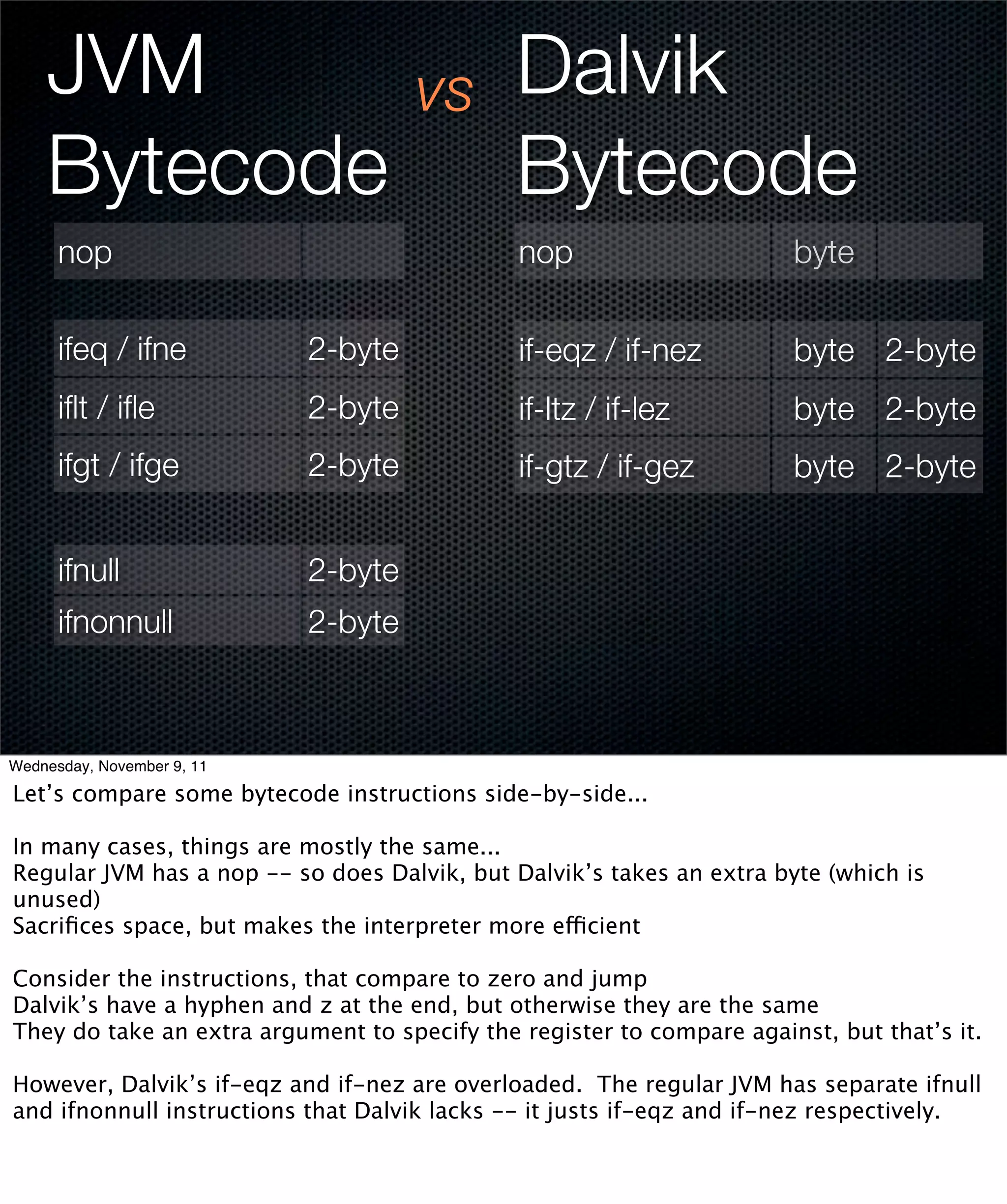 JVM                              vs       Dalvik
    Bytecode                                  Bytecode
      nop                                     nop                      byte

      ifeq / ifne           2-byte            if-eqz / if-nez          byte 2-byte
      iﬂt / iﬂe             2-byte            if-ltz / if-lez          byte 2-byte
      ifgt / ifge           2-byte            if-gtz / if-gez          byte 2-byte


      ifnull                2-byte
      ifnonnull             2-byte



Wednesday, November 9, 11

Let’s compare some bytecode instructions side-by-side...

In many cases, things are mostly the same...
Regular JVM has a nop -- so does Dalvik, but Dalvik’s takes an extra byte (which is
unused)
Sacriﬁces space, but makes the interpreter more efficient

Consider the instructions, that compare to zero and jump
Dalvik’s have a hyphen and z at the end, but otherwise they are the same
They do take an extra argument to specify the register to compare against, but that’s it.

However, Dalvik’s if-eqz and if-nez are overloaded. The regular JVM has separate ifnull
and ifnonnull instructions that Dalvik lacks -- it justs if-eqz and if-nez respectively.
 