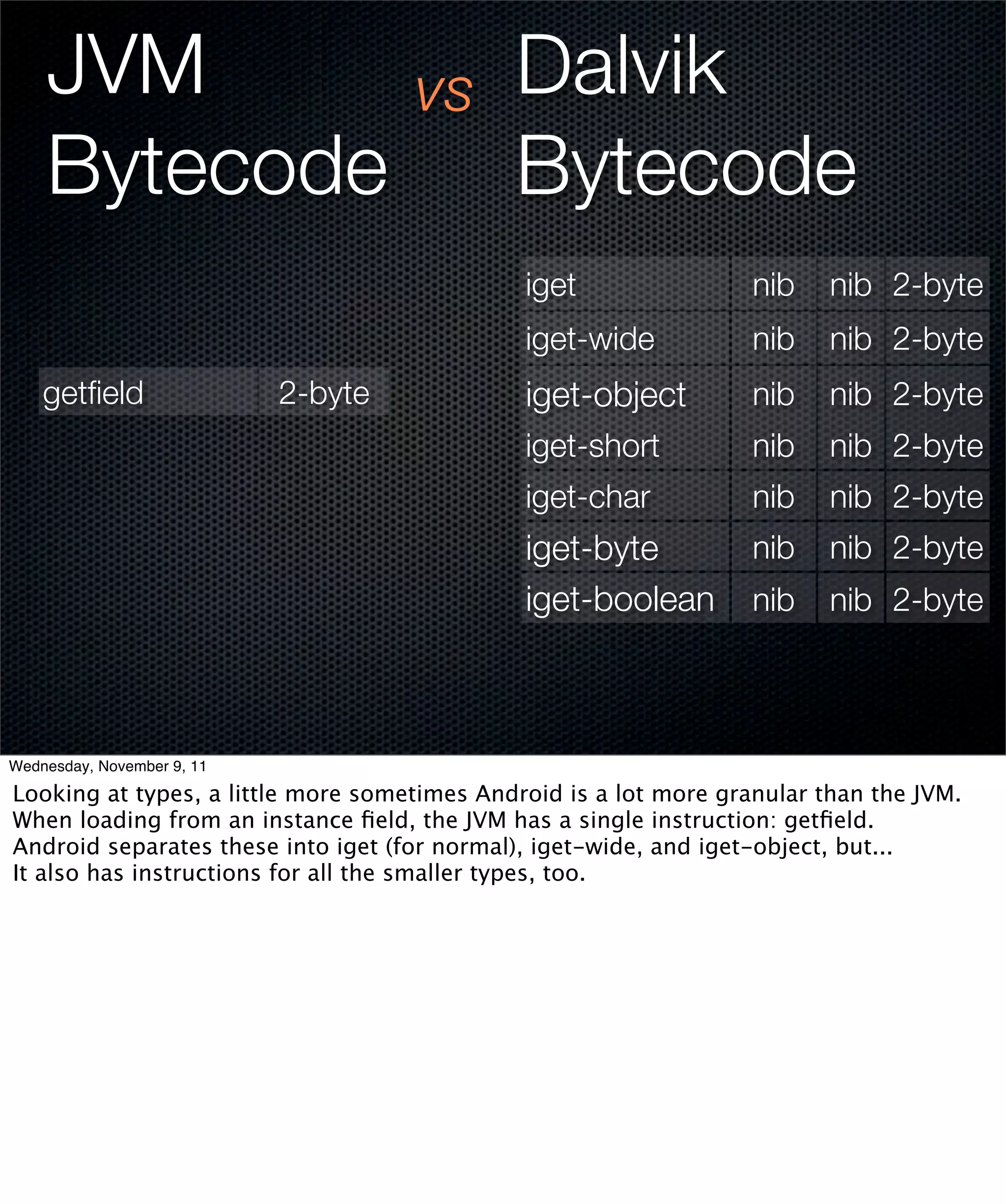 JVM                              vs      Dalvik
    Bytecode                                 Bytecode
                                              iget                 nib    nib 2-byte
                                              iget-wide            nib    nib 2-byte
    getﬁeld                 2-byte            iget-object          nib    nib 2-byte
                                              iget-short           nib    nib 2-byte
                                              iget-char            nib    nib 2-byte
                                              iget-byte            nib    nib 2-byte
                                              iget-boolean         nib    nib 2-byte



Wednesday, November 9, 11

Looking at types, a little more sometimes Android is a lot more granular than the JVM.
When loading from an instance ﬁeld, the JVM has a single instruction: getﬁeld.
Android separates these into iget (for normal), iget-wide, and iget-object, but...
It also has instructions for all the smaller types, too.
 