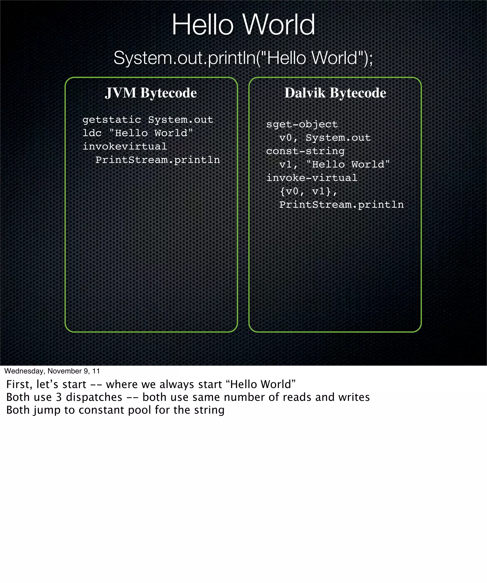 Hello World
                             System.out.println("Hello World");
                            JVM Bytecode           Dalvik Bytecode
                    getstatic System.out        sget-object
                    ldc "Hello World"             v0, System.out
                    invokevirtual               const-string
                      PrintStream.println         v1, "Hello World"
                                                invoke-virtual
                                                  {v0, v1},
                                                  PrintStream.println




Wednesday, November 9, 11

First, let’s start -- where we always start “Hello World”
Both use 3 dispatches -- both use same number of reads and writes
Both jump to constant pool for the string
 