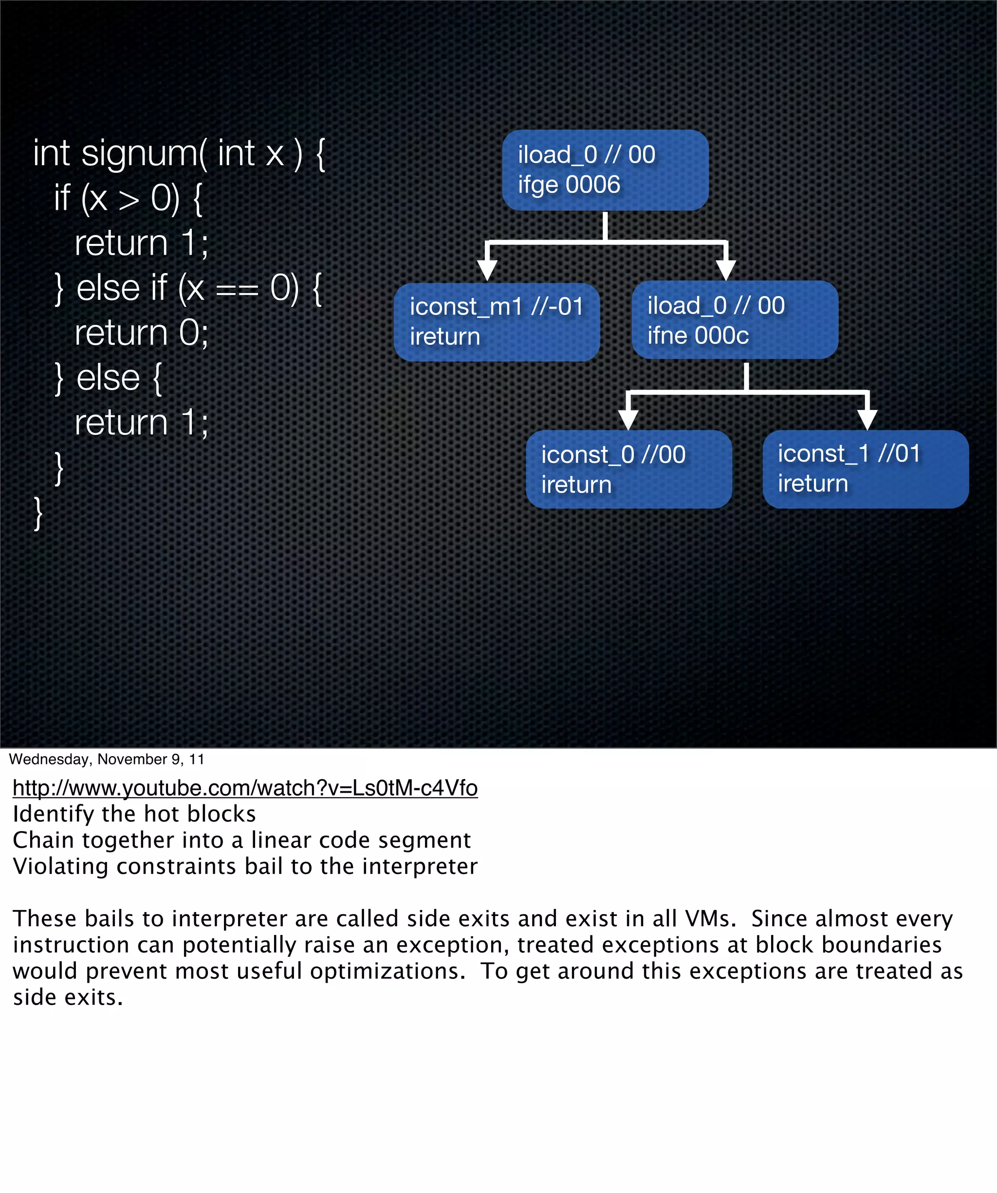 int signum( int x ) {                        iload_0 // 00
                                                ifge 0006
     if (x > 0) {
       return 1;
     } else if (x == 0) {             iconst_m1 //-01       iload_0 // 00
       return 0;                      ireturn               ifne 000c
     } else {
       return 1;
                                                  iconst_0 //00         iconst_1 //01
     }                                            ireturn               ireturn
   }




Wednesday, November 9, 11

http://www.youtube.com/watch?v=Ls0tM-c4Vfo
Identify the hot blocks
Chain together into a linear code segment
Violating constraints bail to the interpreter

These bails to interpreter are called side exits and exist in all VMs. Since almost every
instruction can potentially raise an exception, treated exceptions at block boundaries
would prevent most useful optimizations. To get around this exceptions are treated as
side exits.
 