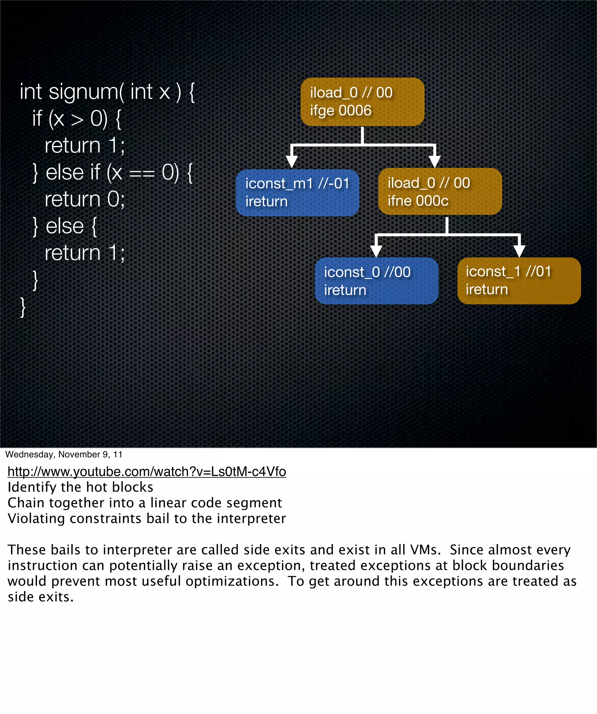 int signum( int x ) {                        iload_0 // 00
                                                ifge 0006
     if (x > 0) {
       return 1;
     } else if (x == 0) {             iconst_m1 //-01       iload_0 // 00
       return 0;                      ireturn               ifne 000c
     } else {
       return 1;
                                                  iconst_0 //00         iconst_1 //01
     }                                            ireturn               ireturn
   }




Wednesday, November 9, 11

http://www.youtube.com/watch?v=Ls0tM-c4Vfo
Identify the hot blocks
Chain together into a linear code segment
Violating constraints bail to the interpreter

These bails to interpreter are called side exits and exist in all VMs. Since almost every
instruction can potentially raise an exception, treated exceptions at block boundaries
would prevent most useful optimizations. To get around this exceptions are treated as
side exits.
 