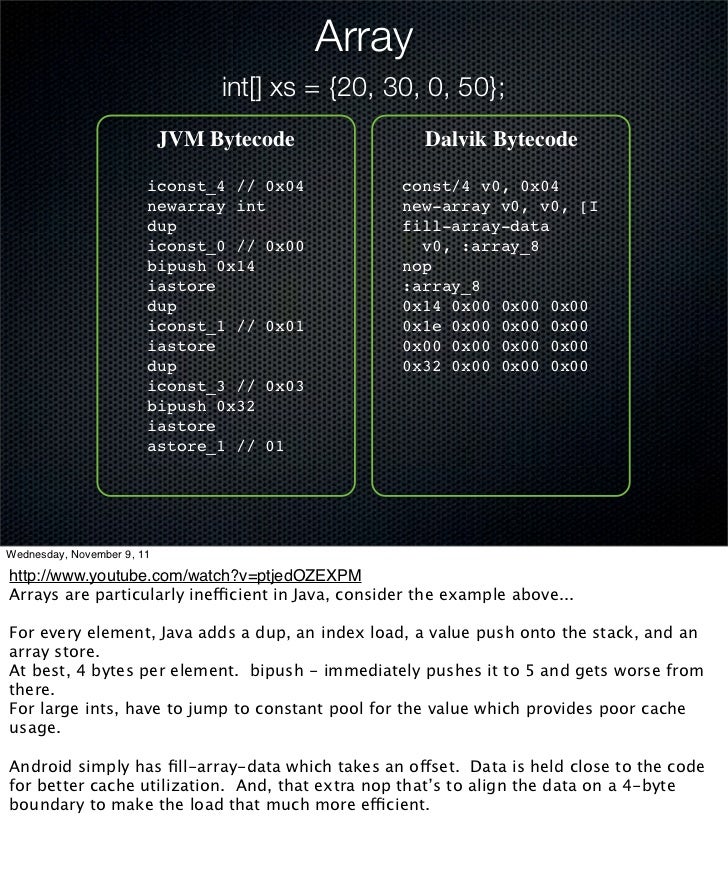 How to write dalvik code