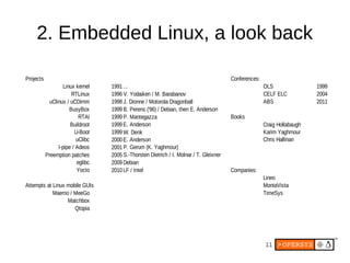 11
2. Embedded Linux, a look back
Projects Conferences:
Linux kernel 1991... OLS 1999
1996 CELF ELC 2004
1998 ABS 2011
1999
RTAI 1999 Books
1999E. Anderson
U-Boot 1999 Karim Yaghmour
2000E. Anderson
2001
Preemption patches 2005
2009Debian
2010LF / Intel Companies:
Matchbox
RTLinux V. Yodaiken / M. Barabanov
uClinux / uCDimm J. Dionne / Motorola Dragonball
BusyBox B. Perens ('96) / Debian, then E. Anderson
P. Mantegazza
Buildroot Craig Hollabaugh
W. Denk
uClibc Chris Hallinan
I-pipe / Adeos P. Gerum (K. Yaghmour)
S.-Thorsten Dietrich / I. Molnar / T. Gleixner
eglibc
Yocto
Lineo
Attempts at Linux mobile GUIs MontaVista
Maemo / MeeGo TimeSys
Qtopia
 