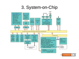 3. System-on-Chip




                    8
 