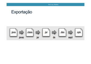 Exportação
Prof. Iury Teixeira
 