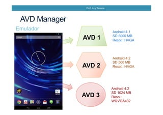 AVD 1
AVD 2
Android 4.1
SD 5000 MB
Resol.: HVGA
Android 4.2
SD 500 MB
Resol.: HVGA
Android 4.2
SD 1024 MB
Resol.:
WQVGA432
AVD 3
AVD Manager
Emulador
Prof. Iury Teixeira
 