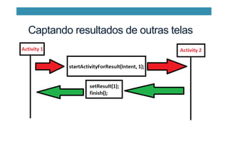 Captando resultados de outras telas
 