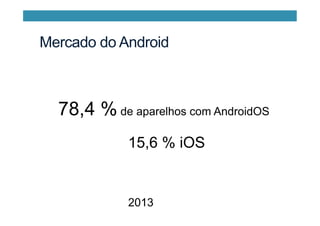 Mercado do Android
2013
78,4 % de aparelhos com AndroidOS
15,6 % iOS
 