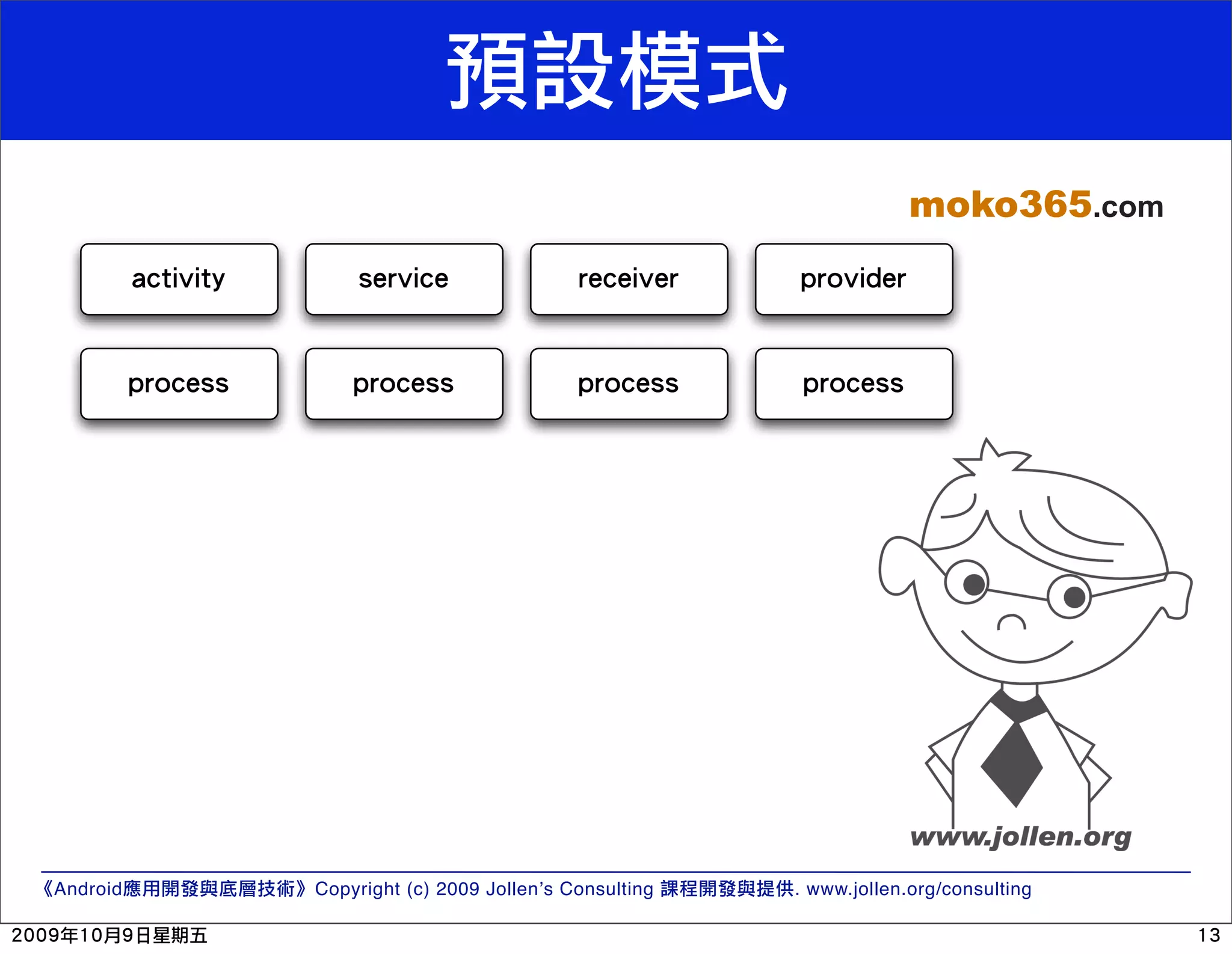 moko365.com '$()*)(+ &%"*)$% "%$%)*%" !"#*),%" !"#$%&& !"#$%&& !"#$%&& !"#$%&& Android Copyright (c) 2009 Jollen’s Consulting . www.jollen.org/consulting 