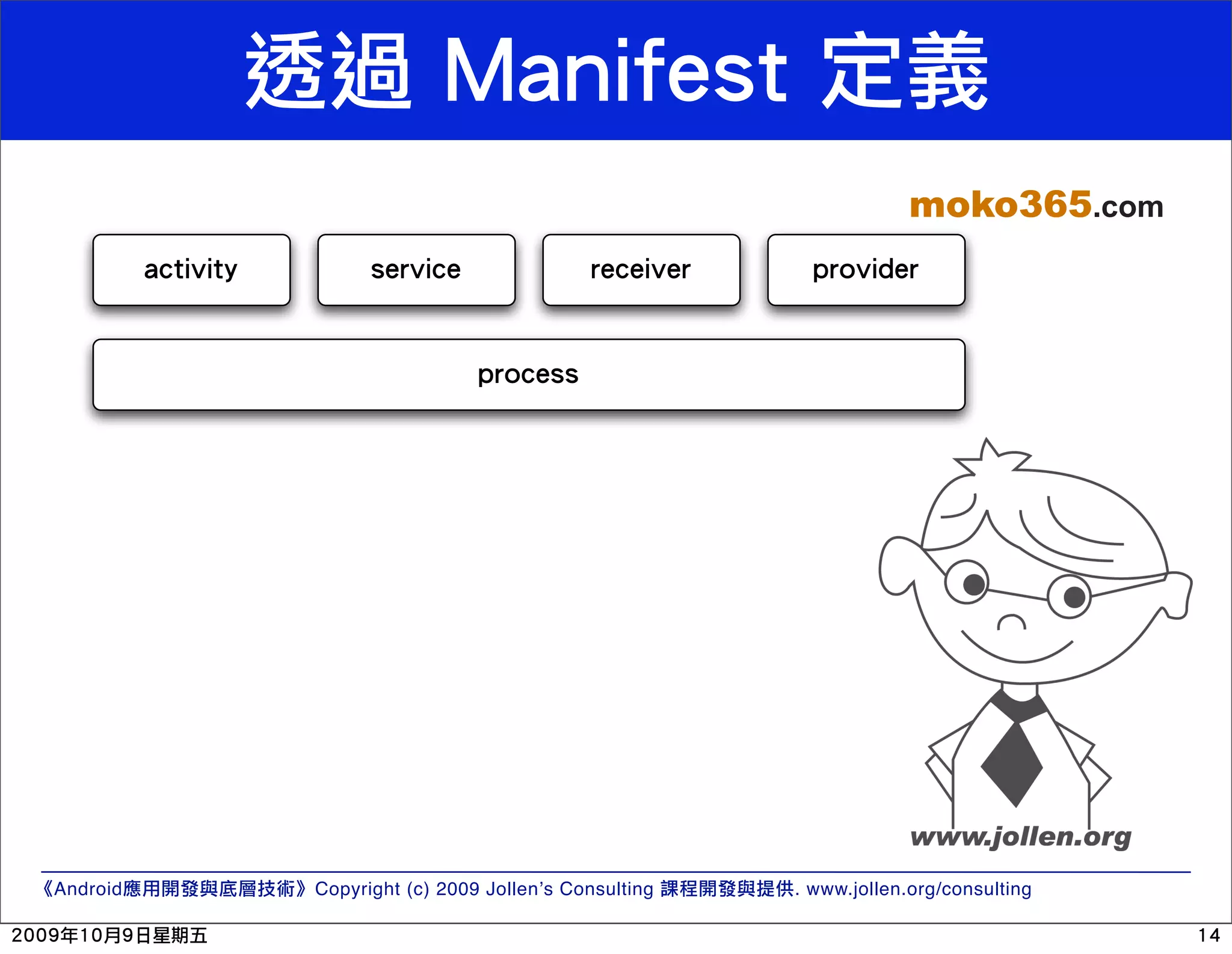 moko365.com '$()*)(+ &%"*)$% "%$%)*%" !"#*),%" !"#$%&& Android Copyright (c) 2009 Jollen’s Consulting . www.jollen.org/consulting 