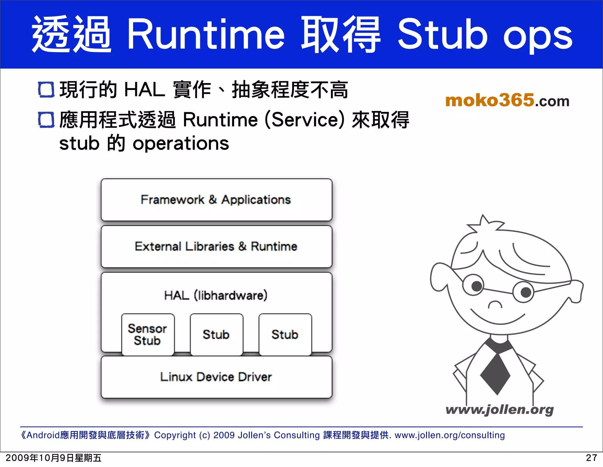 moko365.com Android Copyright (c) 2009 Jollen’s Consulting . www.jollen.org/consulting 