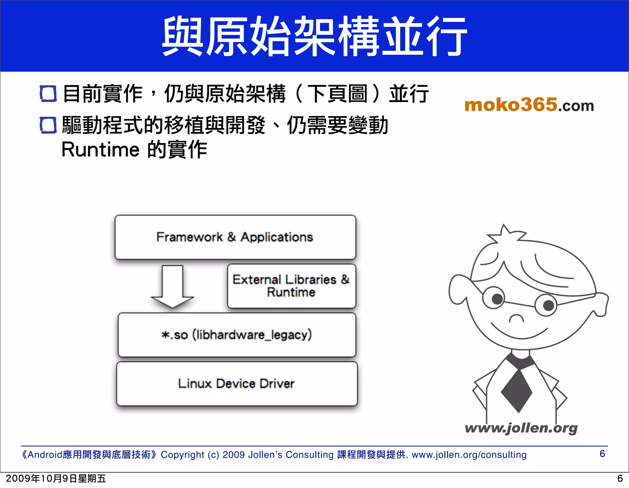 moko365.com Android Copyright (c) 2009 Jollen’s Consulting . www.jollen.org/consulting 