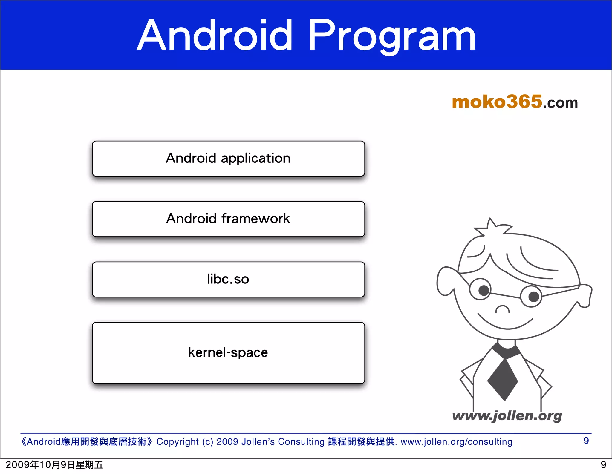 moko365.com /+0*'"0!.--!"$.4"'+ /+0*'"0!1*.2)3'*( !"#$%&' ()*+)!,&-.$) Android Copyright (c) 2009 Jollen’s Consulting . www.jollen.org/consulting 