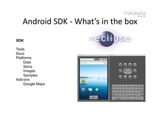 Android	
  SDK	
  -­‐	
  What’s	
  in	
  the	
  box
                                                     	
  
SDK

Tools
Docs
Platforms
     Data
     Skins
     Images
     Samples
Add-ons
     Google Maps
 