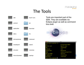 The	
  Tools
           	
  
          Tools are important part of the
          SDK. They are available via
          Eclipse plugin as well as command
          line shell.
 