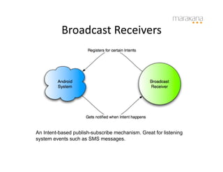 Broadcast	
  Receivers
                                	
  




An Intent-based publish-subscribe mechanism. Great for listening
system events such as SMS messages.
 