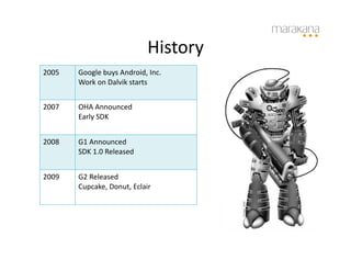 History	
  
2005	
     Google	
  buys	
  Android,	
  Inc.	
  
           Work	
  on	
  Dalvik	
  starts	
  


2007	
     OHA	
  Announced	
  
           Early	
  SDK	
  


2008	
     G1	
  Announced	
  
           SDK	
  1.0	
  Released	
  


2009	
     G2	
  Released	
  
           Cupcake,	
  Donut,	
  Eclair	
  
 