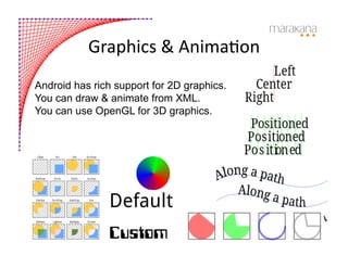 Graphics	
  &	
  AnimaXon	
  
Android has rich support for 2D graphics.
You can draw & animate from XML.
You can use OpenGL for 3D graphics.
 