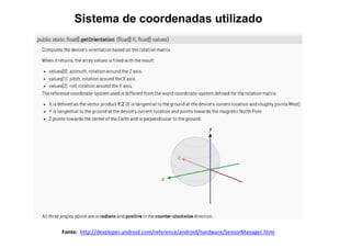 Sistema de coordenadas utilizado
Fonte: http://developer.android.com/reference/android/hardware/SensorManager.html
 