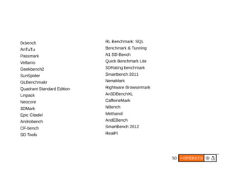50
0xbench
AnTuTu
Passmark
Vellamo
Geekbench2
SunSpider
GLBenchmakr
Quadrant Standard Edition
Linpack
Neocore
3DMark
Epic Citadel
Androbench
CF-bench
SD Tools
RL Benchmark: SQL
Benchmark & Tunning
A1 SD Bench
Quick Benchmark Lite
3DRating benchmark
Smartbench 2011
NenaMark
Rightware Browsermark
An3DBenchXL
CaffeineMark
NBench
Methanol
AndEBench
SmartBench 2012
RealPi
 