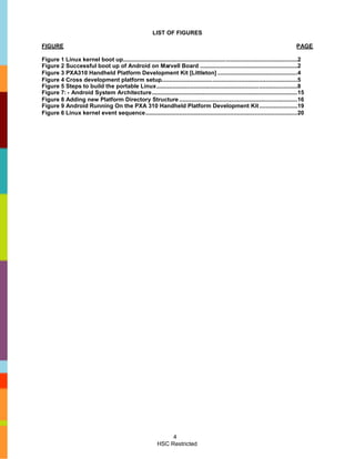 LIST OF FIGURES

FIGURE                                                                                                                                PAGE

Figure 1 Linux kernel boot up.............................................................................................................2
Figure 2 Successful boot up of Android on Marvell Board .............................................................2
Figure 3 PXA310 Handheld Platform Development Kit [Littleton] ..................................................4
Figure 4 Cross development platform setup.....................................................................................5
Figure 5 Steps to build the portable Linux........................................................................................8
Figure 7: - Android System Architecture...........................................................................................15
Figure 8 Adding new Platform Directory Structure ..........................................................................16
Figure 9 Android Running On the PXA 310 Handheld Platform Development Kit ........................19
Figure 6 Linux kernel event sequence...............................................................................................20




                                                                  4
                                                             HSC Restricted
 