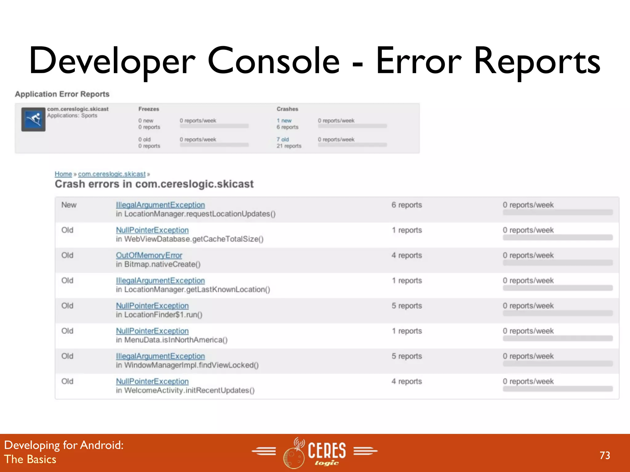 Developer Console - Error Reports




Developing for Android:
The Basics                          73
 