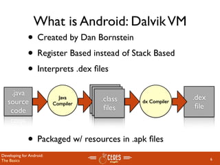 What is Android: Dalvik VM
              • Created by Dan Bornstein
              • Register Based instead of Stack Based
              • Interprets .dex ﬁles
    .java                            .class
                            Java      .class
                                       .class                 .dex
   source                 Compiler     ﬁle      dx Compiler
                                        ﬁle
                                        ﬁles                   ﬁle
    code



              • Packaged w/ resources in .apk ﬁles
Developing for Android:
The Basics                                                           6
 