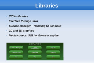 Libraries
➢ C/C++ libraries
➢ Interface through Java
➢ Surface manager – Handling UI Windows
➢ 2D and 3D graphics
➢ Media codecs, SQLite, Browser engine
 