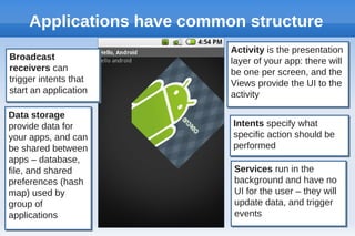 Applications have common structure
Broadcast
receivers can
trigger intents that
start an application
Data storage
provide data for
your apps, and can
be shared between
apps – database,
file, and shared
preferences (hash
map) used by
group of
applications
Activity is the presentation
layer of your app: there will
be one per screen, and the
Views provide the UI to the
activity
Intents specify what
specific action should be
performed
Services run in the
background and have no
UI for the user – they will
update data, and trigger
events
 