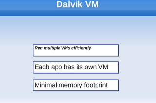 Dalvik VM
Run multiple VMs efficiently
Each app has its own VM
Minimal memory footprint
 