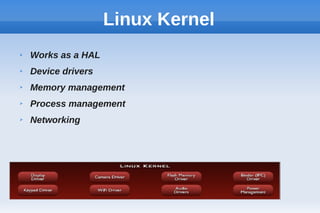 Linux Kernel
➢ Works as a HAL
➢ Device drivers
➢ Memory management
➢ Process management
➢ Networking
 
