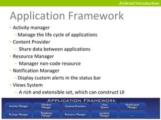 Application Framework Activity manager Manage the life cycle of applications Content Provider Share data between applications Resource Manager Manager non-code resource Notification Manager Display custom alerts in the status bar Views System A rich and extensible set, which can construct UI 