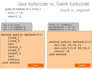 Dalvik Register frames

• Dalvik registers behave more like local variables
• Each method has a fresh set of registers.
• ...