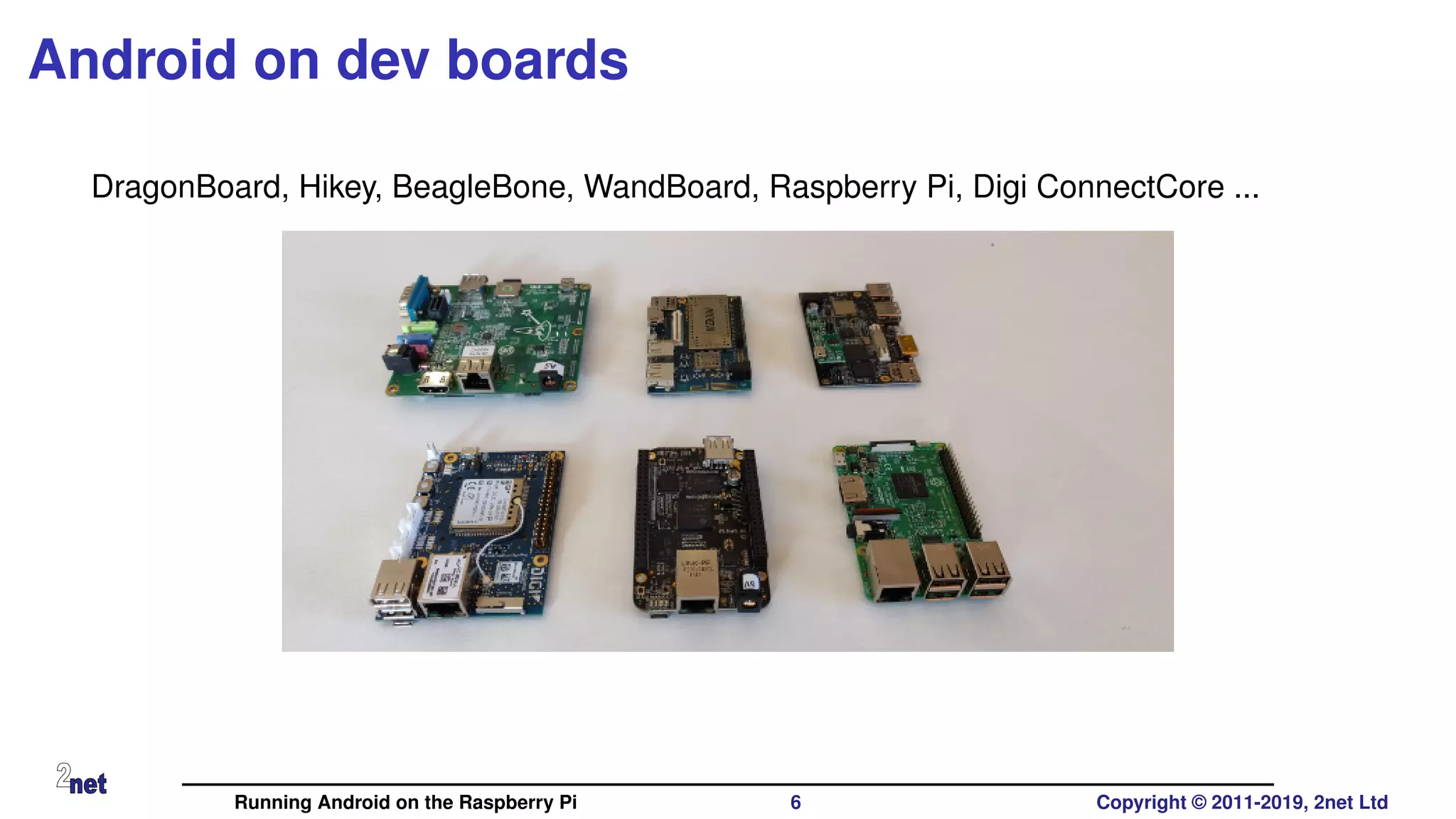 Android on dev boards
DragonBoard, Hikey, BeagleBone, WandBoard, Raspberry Pi, Digi ConnectCore ...
Running Android on the Raspberry Pi 6 Copyright © 2011-2019, 2net Ltd
 