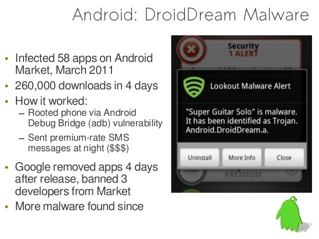 Bluesnarfing Bluesnarfing