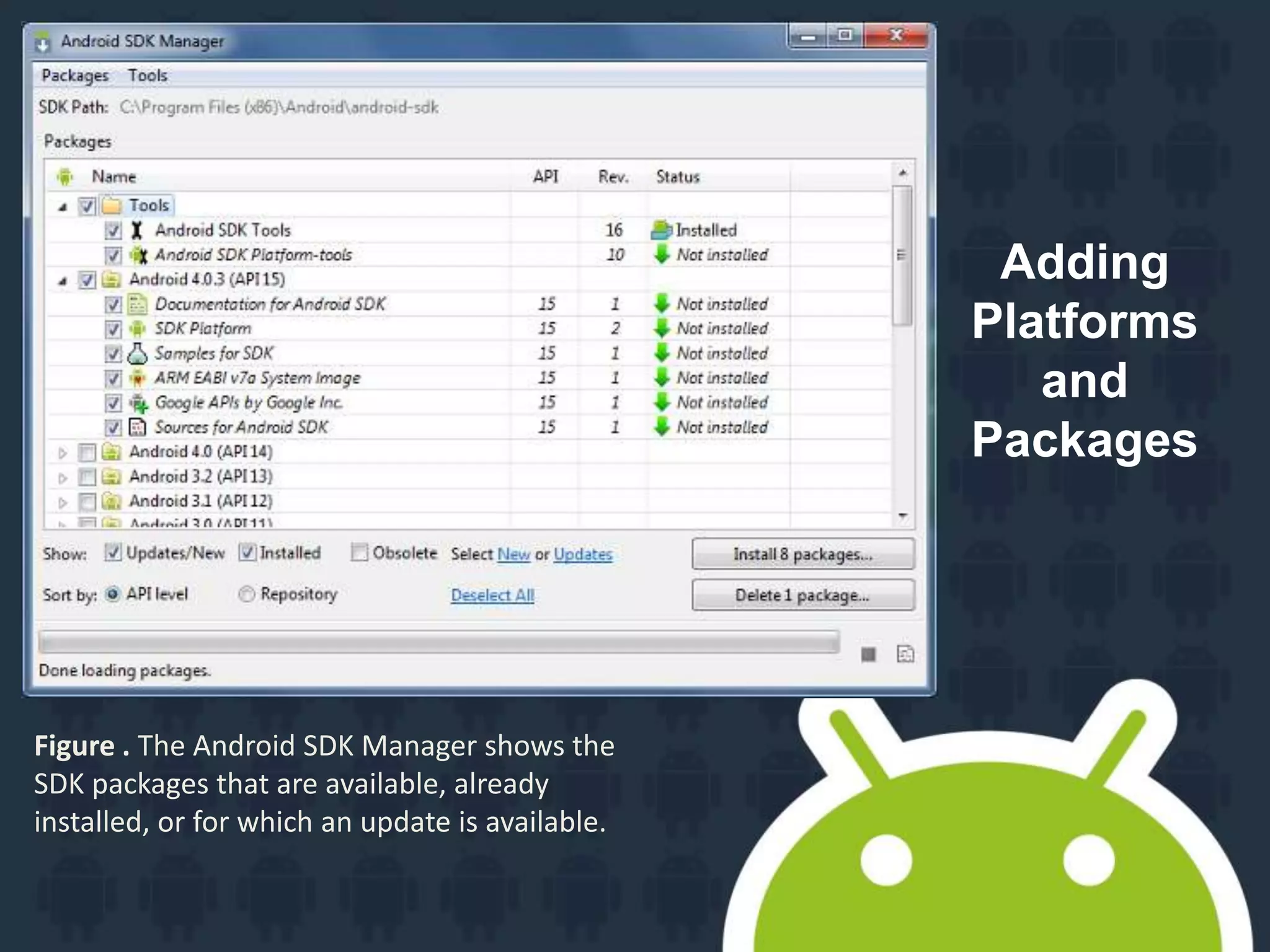Adding Platforms and Packages Figure . The Android SDK Manager shows the SDK packages that are available, already installed, or for which an update is available. 