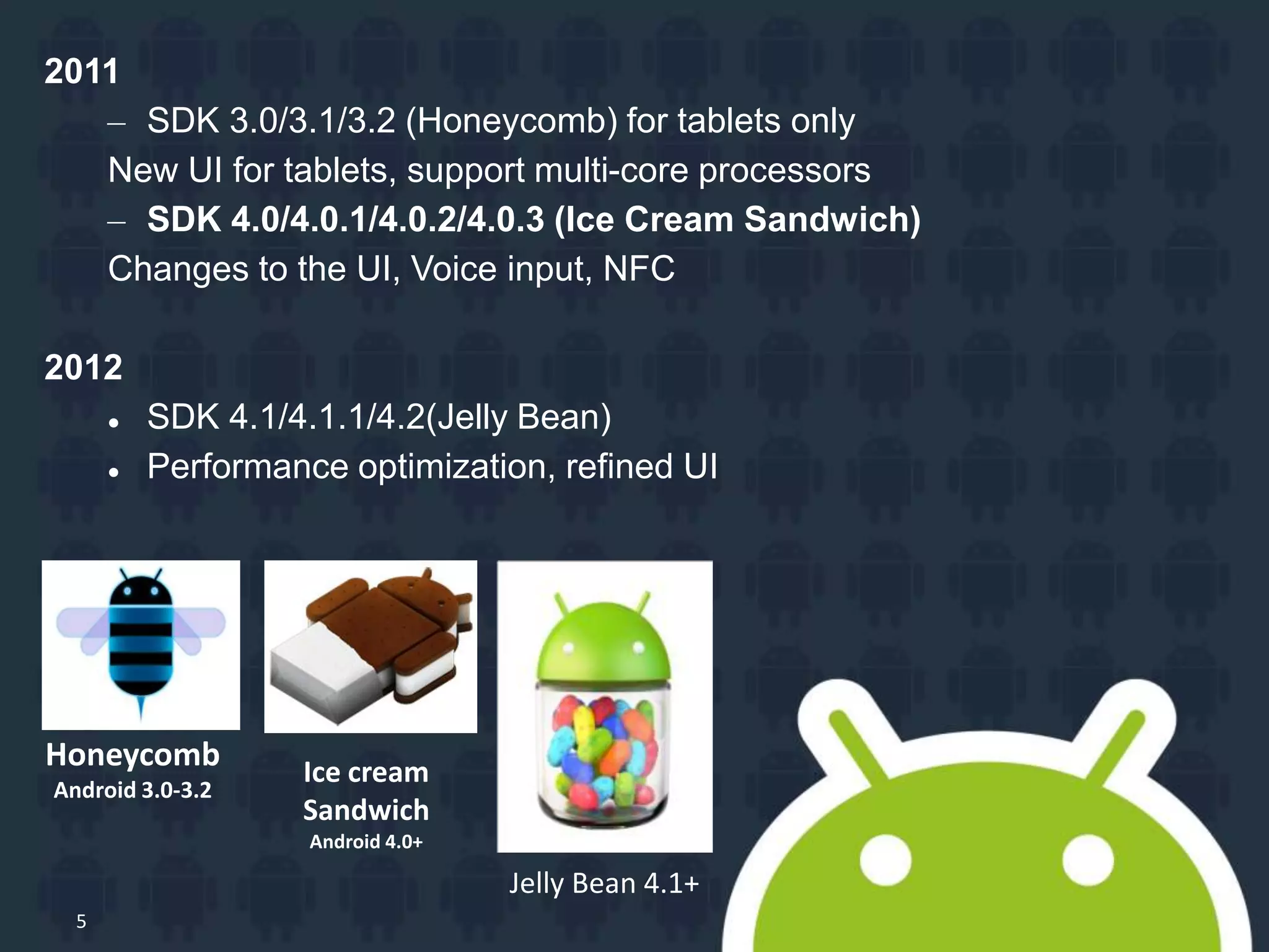 5 2011 – SDK 3.0/3.1/3.2 (Honeycomb) for tablets only New UI for tablets, support multi-core processors – SDK 4.0/4.0.1/4.0.2/4.0.3 (Ice Cream Sandwich) Changes to the UI, Voice input, NFC 2012  SDK 4.1/4.1.1/4.2(Jelly Bean)  Performance optimization, refined UI Honeycomb Android 3.0-3.2 Ice cream Sandwich Android 4.0+ Jelly Bean 4.1+ 