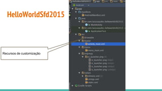 HelloWorldSfd2015
Recursos de customização
 