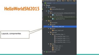 HelloWorldSfd2015
Layouts, componentes
 