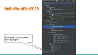HelloWorldSfd2015
Arquivo de configuração de
build do projeto
 