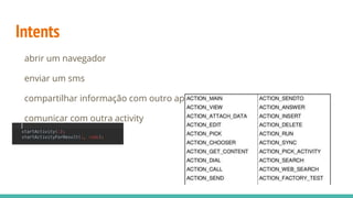 Intents
abrir um navegador
enviar um sms
compartilhar informação com outro app
comunicar com outra activity
 