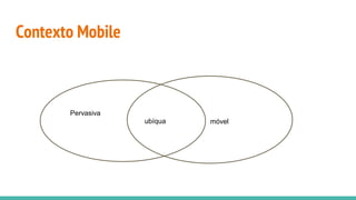 ubíqua
Contexto Mobile
Pervasiva
móvel
 