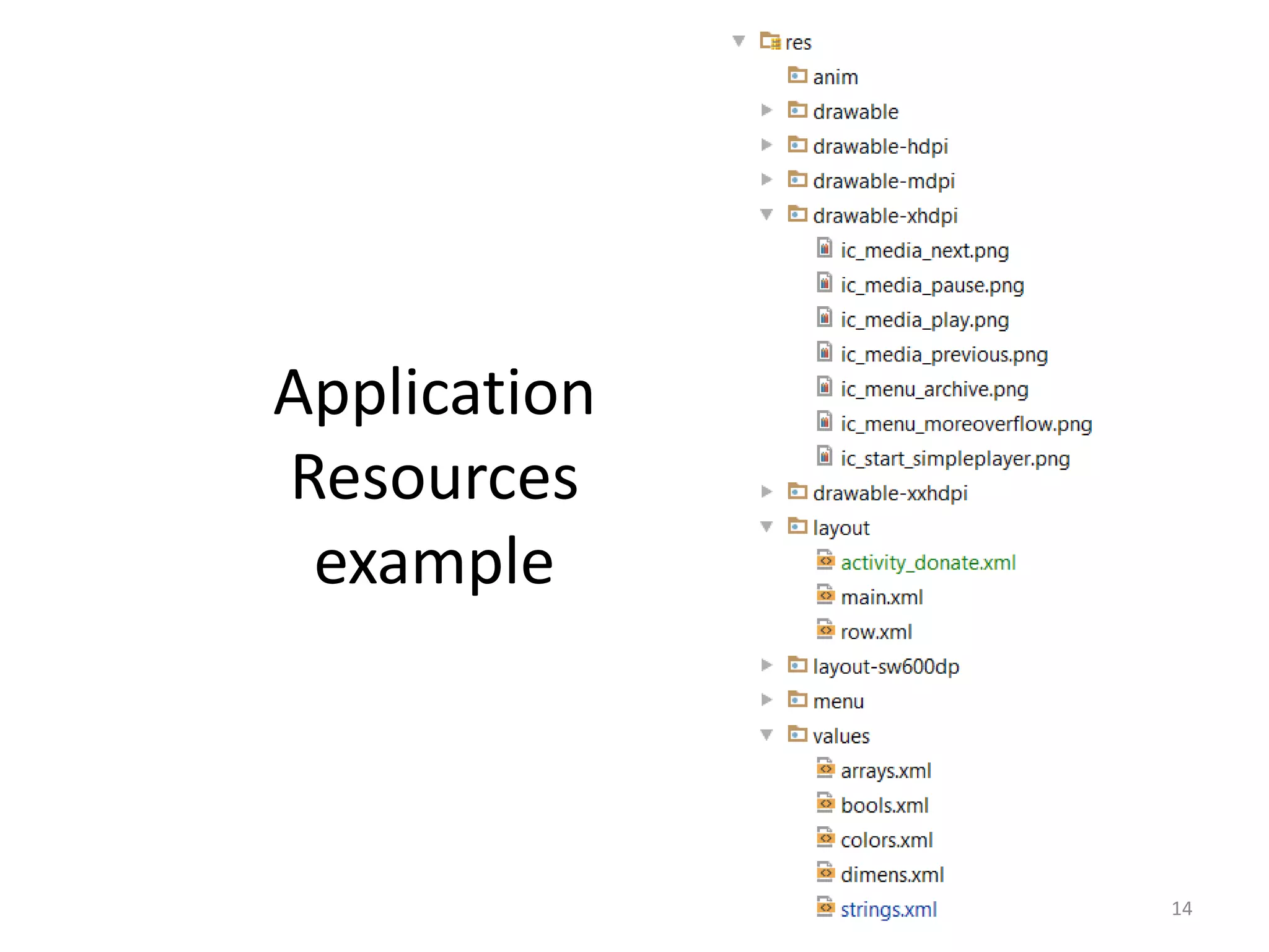 Application Resources example 14 