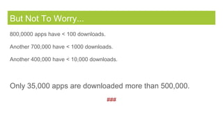 But Not To Worry...
800,0000 apps have < 100 downloads.
Another 700,000 have < 1000 downloads.
Another 400,000 have < 10,000 downloads.
Only 35,000 apps are downloaded more than 500,000.
###
 